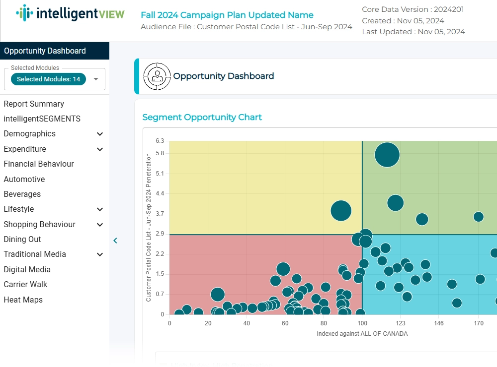 Segment_Opportunity_Menu